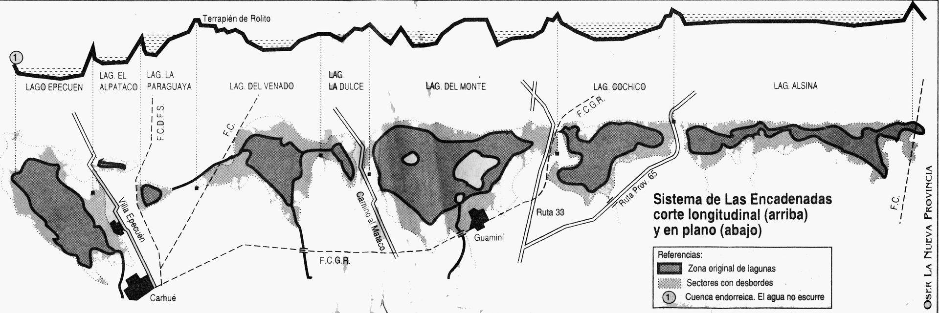 0300 LAGUNAS ENCADENADAS CORTE
